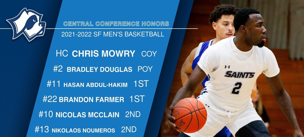 Men's Basketball Rakes in Central Conference Honors